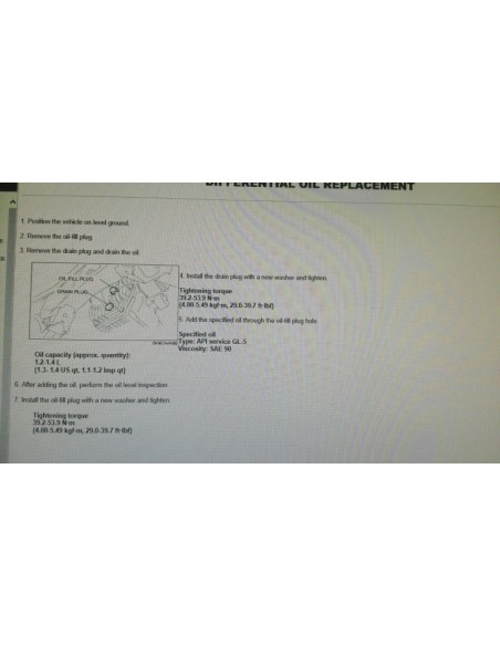 GEARBOX AND DIFFERENTIAL OIL PROMOTION
